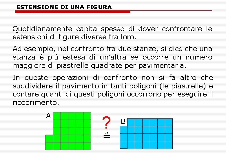 ESTENSIONE DI UNA FIGURA Quotidianamente capita spesso di dover confrontare le estensioni di figure