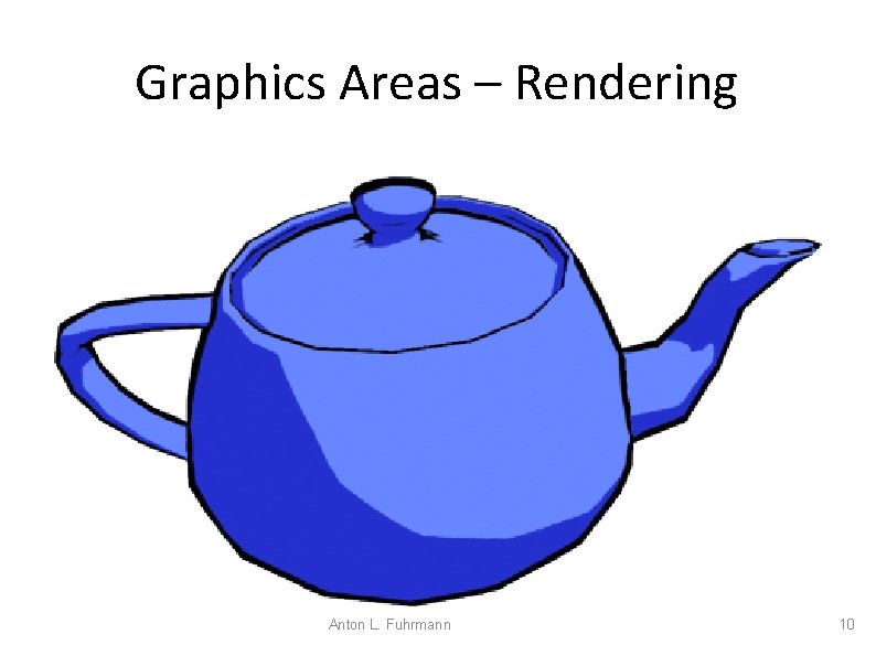 Graphics Areas – Rendering Anton L. Fuhrmann 10 