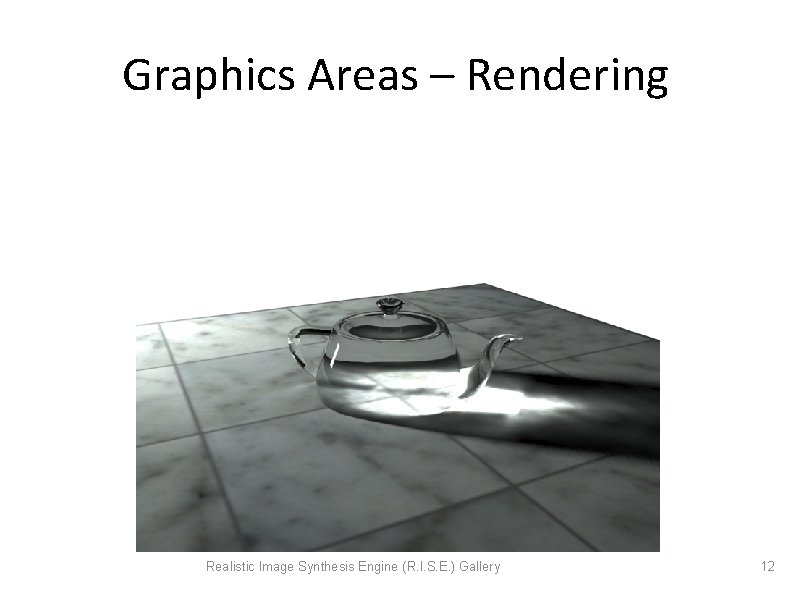 Graphics Areas – Rendering Realistic Image Synthesis Engine (R. I. S. E. ) Gallery