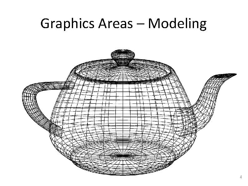 Graphics Areas – Modeling 4 