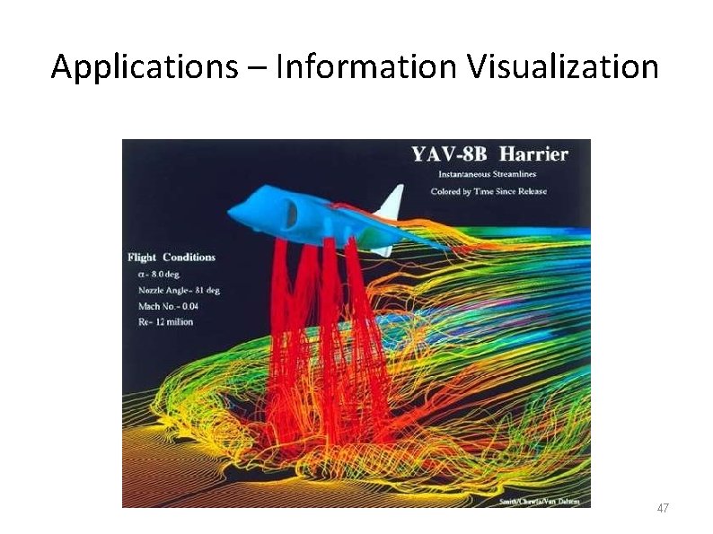 Applications – Information Visualization 47 