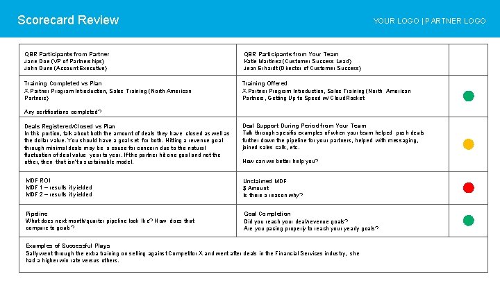 Scorecard Review YOUR LOGO | PARTNER LOGO QBR Participants from Partner Jane Doe (VP