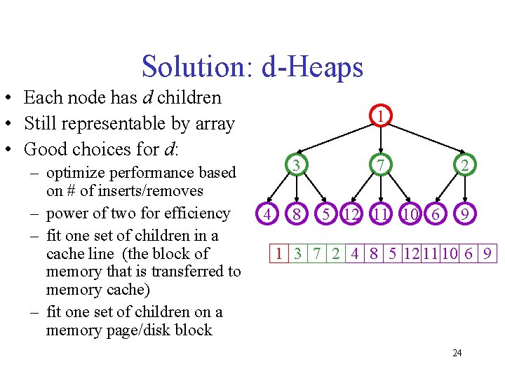Solution: d-Heaps • Each node has d children • Still representable by array •