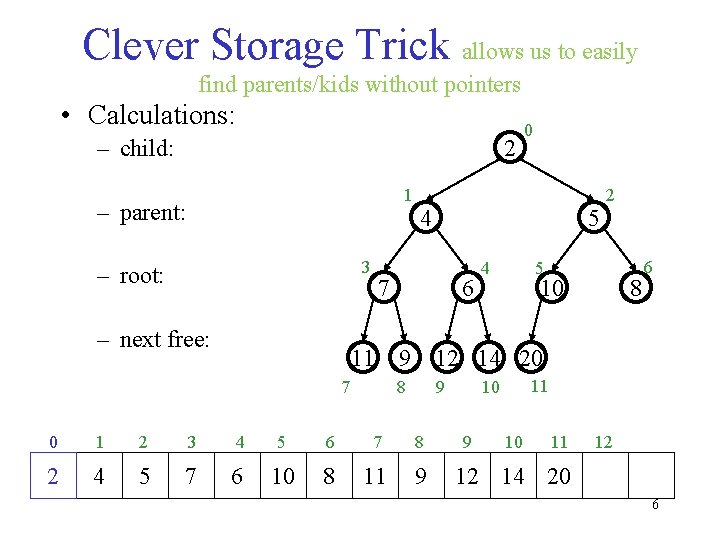 Clever Storage Trick allows us to easily find parents/kids without pointers • Calculations: 2