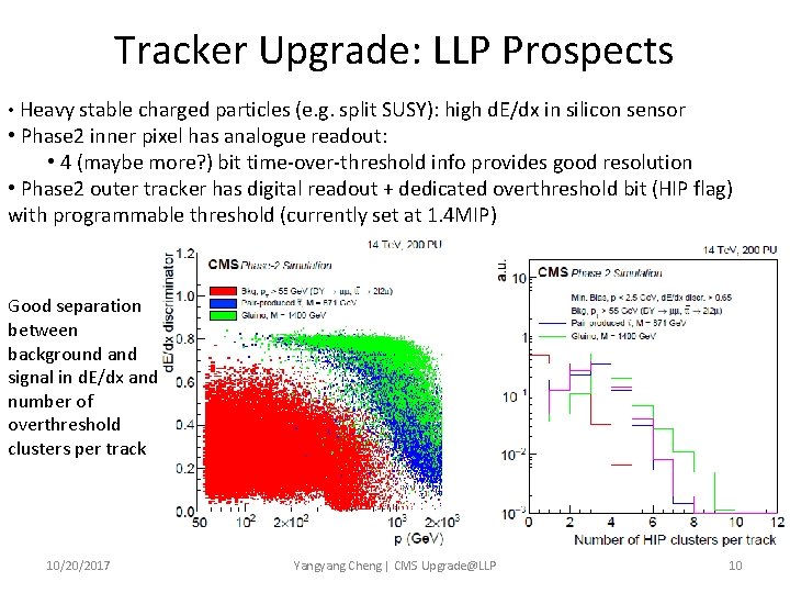 Tracker Upgrade: LLP Prospects • Heavy stable charged particles (e. g. split SUSY): high