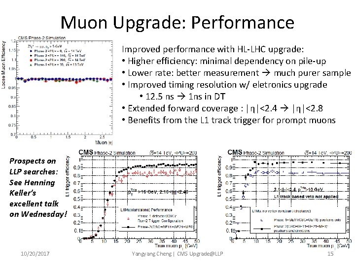 Muon Upgrade: Performance Improved performance with HL-LHC upgrade: • Higher efficiency: minimal dependency on