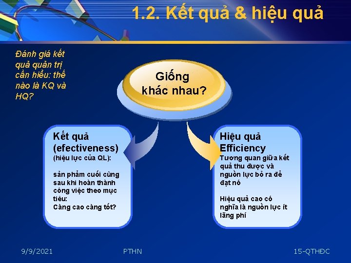 1. 2. Kết quả & hiệu quả Đánh giá kết quản trị cần hiểu: