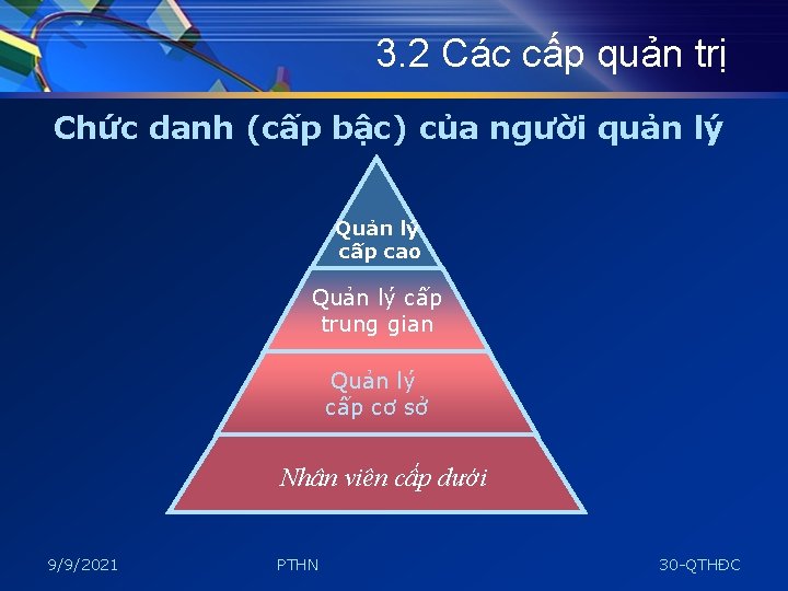 3. 2 Các cấp quản trị Chức danh (cấp bậc) của người quản lý