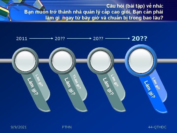 Câu hỏi (bài tập) về nhà: Bạn muốn trở thành nhà quản lý cấp