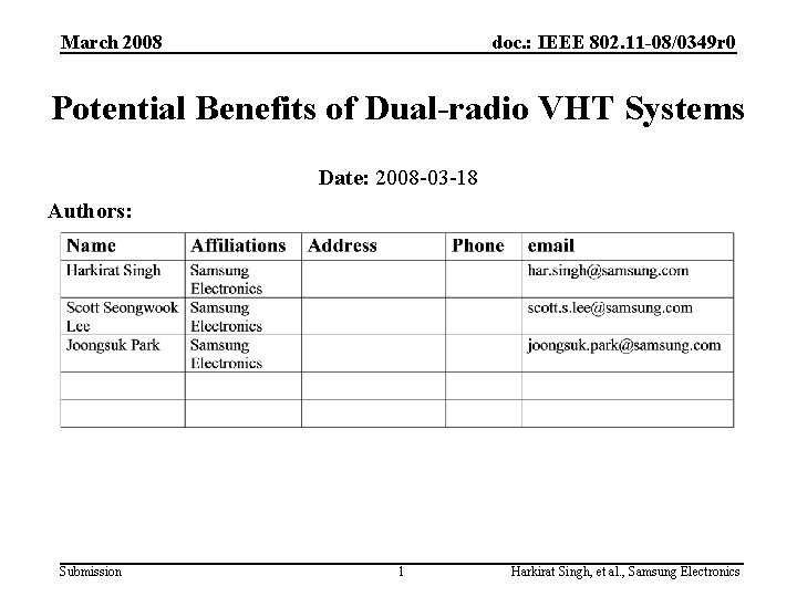 March 2008 doc. : IEEE 802. 11 -08/0349 r 0 Potential Benefits of Dual-radio