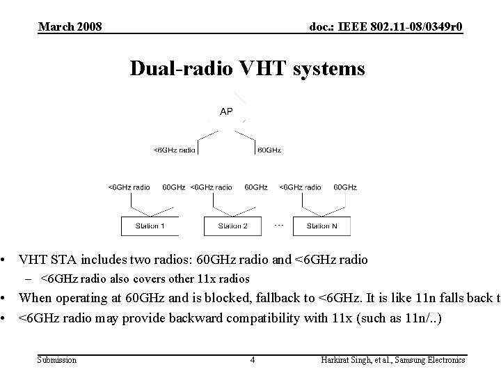 March 2008 doc. : IEEE 802. 11 -08/0349 r 0 Dual-radio VHT systems •