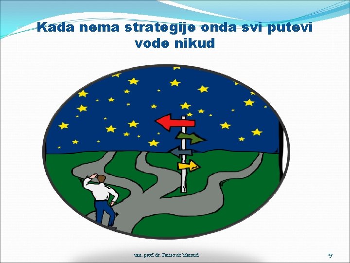 Kada nema strategije onda svi putevi vode nikud van. prof. dr. Ferizović Mersud 13