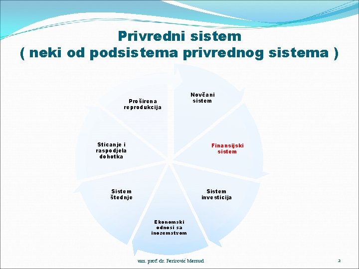 Privredni sistem ( neki od podsistema privrednog sistema ) Proširena reprodukcija Novčani sistem Sticanje