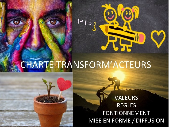 CHARTE TRANSFORM’ACTEURS VALEURS REGLES FONTIONNEMENT MISE EN FORME / DIFFUSION 