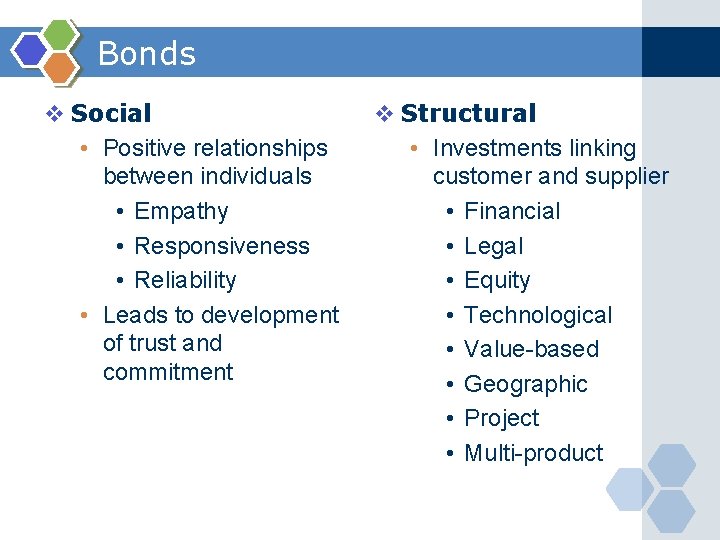 Bonds v Social • Positive relationships between individuals • Empathy • Responsiveness • Reliability