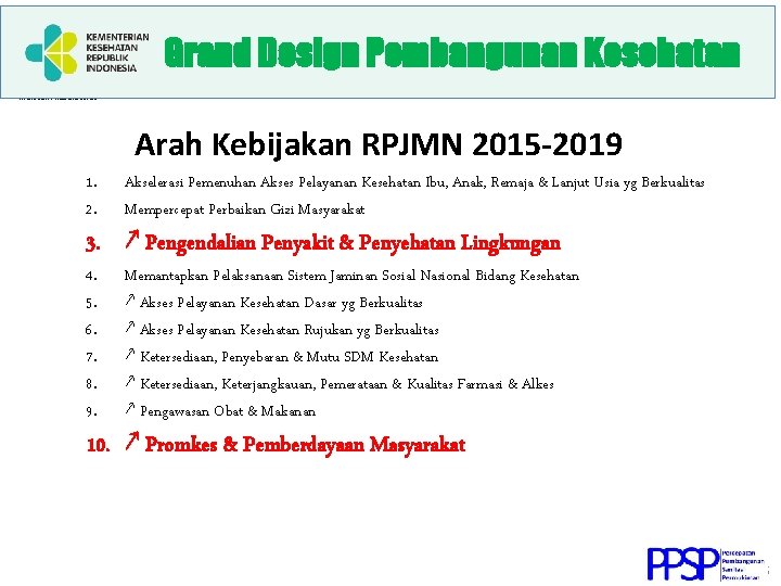 Grand Design Pembangunan Kesehatan MENTERI KESEHATAN Arah Kebijakan RPJMN 2015 -2019 1. 2. Akselerasi