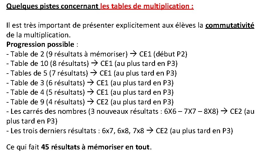 Quelques pistes concernant les tables de multiplication : Il est très important de présenter