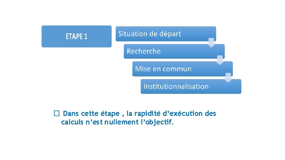 � Dans cette étape , la rapidité d’exécution des calculs n’est nullement l’objectif. 