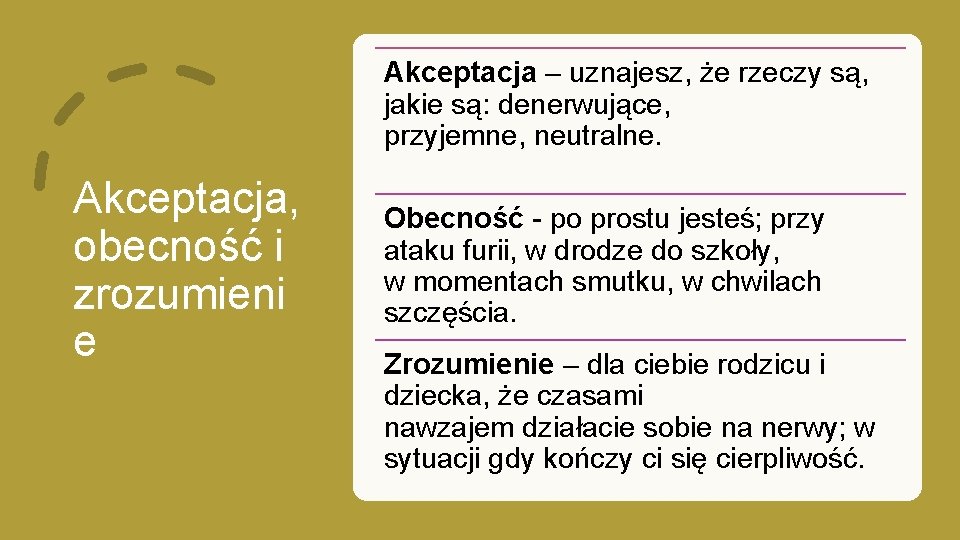 Akceptacja – uznajesz, że rzeczy są, jakie są: denerwujące, przyjemne, neutralne. Akceptacja, obecność i