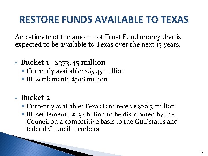 RESTORE FUNDS AVAILABLE TO TEXAS An estimate of the amount of Trust Fund money