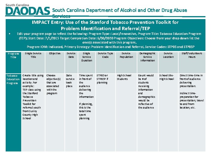 South Carolina Department of Alcohol and Other Drug Abuse Services IMPACT Entry: Use South Carolina Department of Alcohol and Other Drug Abuse Services IMPACT Entry: Use