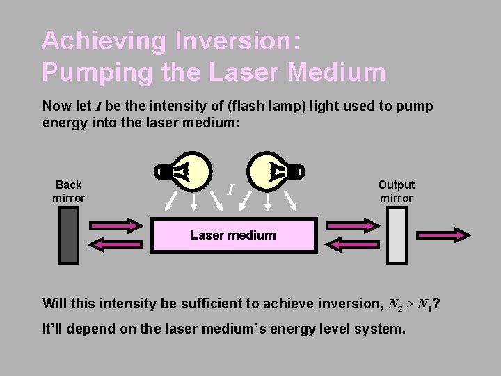 Achieving Inversion: Pumping the Laser Medium Now let I be the intensity of (flash