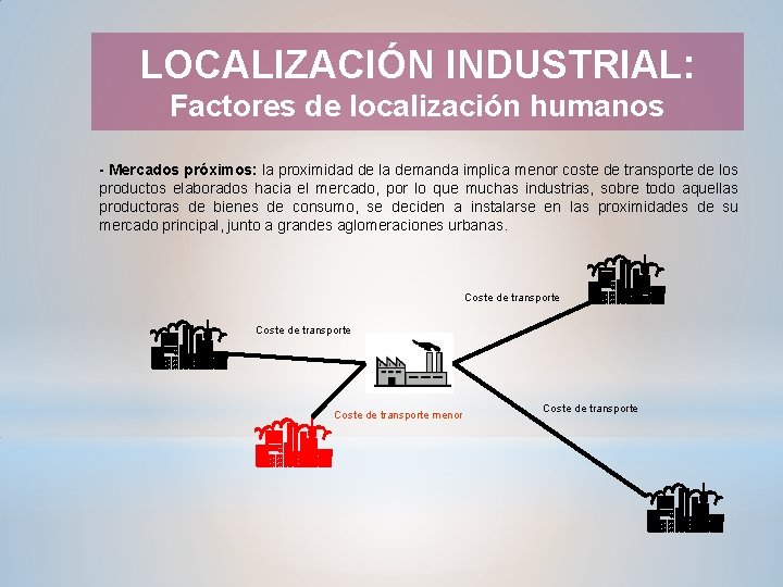 LOCALIZACIÓN INDUSTRIAL: Factores de localización humanos - Mercados próximos: la proximidad de la demanda