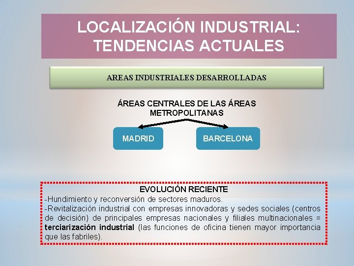 LOCALIZACIÓN INDUSTRIAL: TENDENCIAS ACTUALES AREAS INDUSTRIALES DESARROLLADAS ÁREAS CENTRALES DE LAS ÁREAS METROPOLITANAS MADRID