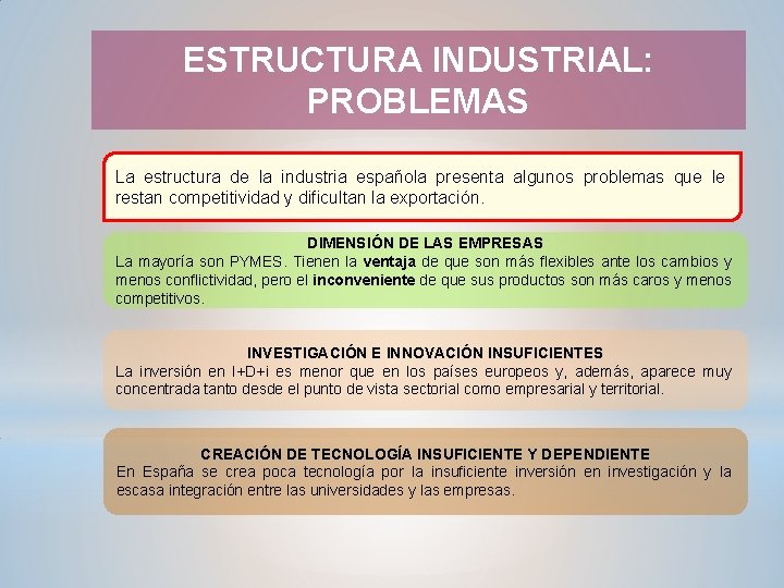 ESTRUCTURA INDUSTRIAL: PROBLEMAS La estructura de la industria española presenta algunos problemas que le