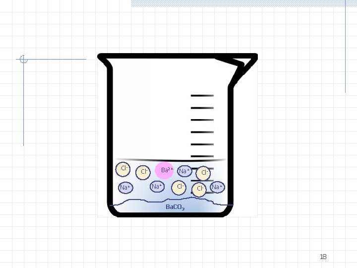 Cl. Na+ Cl- Ba 2+ Na+ Cl- Cl. Cl- Na+ Ba. CO 3 18