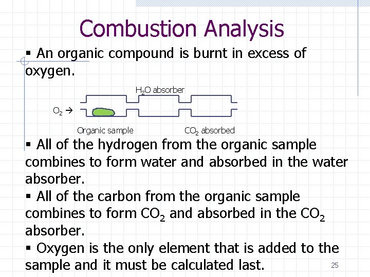 Combustion Analysis § An organic compound is burnt in excess of oxygen. H 2