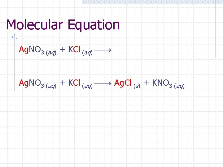 Molecular Equation Ag. NO 3 (aq) + KCl (aq) Ag. Cl (s) + KNO