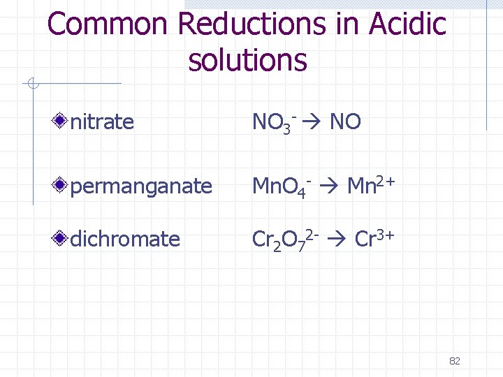 Common Reductions in Acidic solutions nitrate NO 3 - NO permanganate Mn. O 4