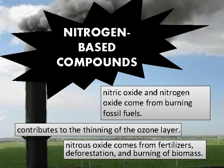 NITROGENBASED COMPOUNDS nitric oxide and nitrogen oxide come from burning fossil fuels. contributes to
