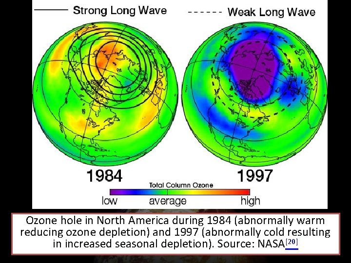 Ozone hole in North America during 1984 (abnormally warm reducing ozone depletion) and 1997