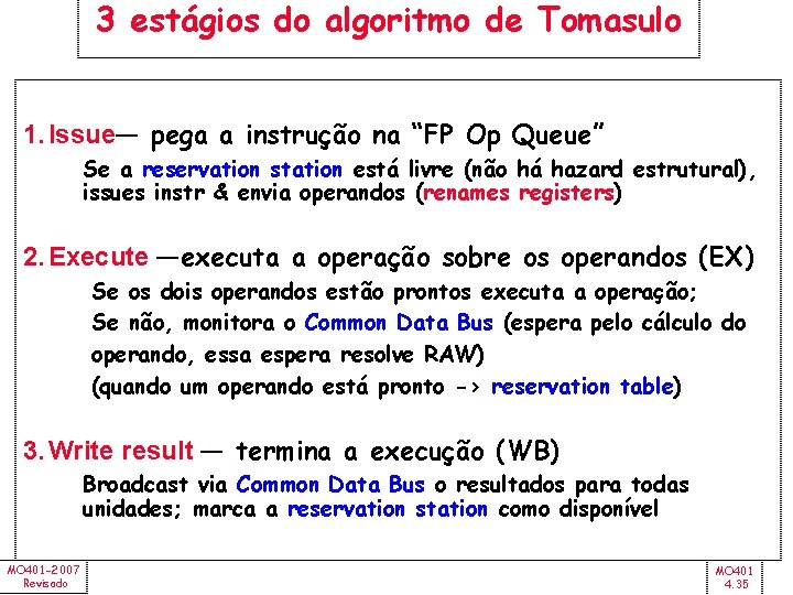 3 estágios do algoritmo de Tomasulo 1. Issue— pega a instrução na “FP Op