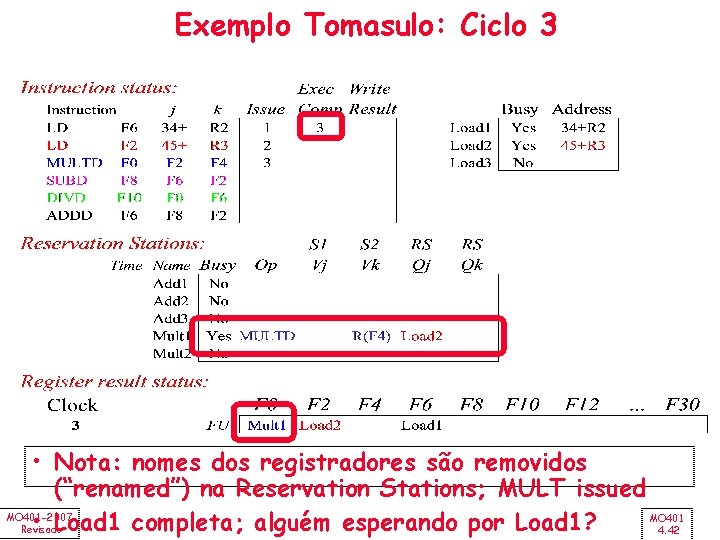 Exemplo Tomasulo: Ciclo 3 • Nota: nomes dos registradores são removidos (“renamed”) na Reservation