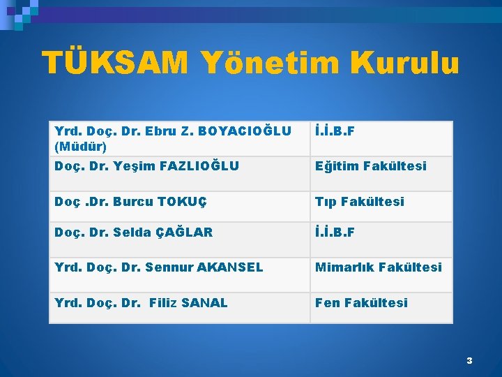 TÜKSAM Yönetim Kurulu Yrd. Doç. Dr. Ebru Z. BOYACIOĞLU (Müdür) İ. İ. B. F