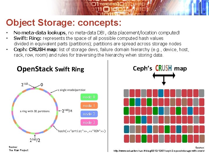 Object Storage: concepts: • • • No meta-data lookups, no meta-data DB!, data placement/location