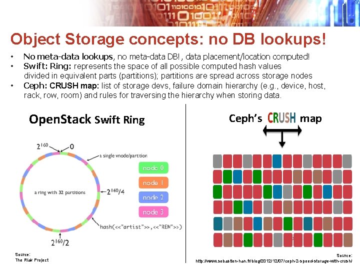 Object Storage concepts: no DB lookups! • • • No meta-data lookups, no meta-data