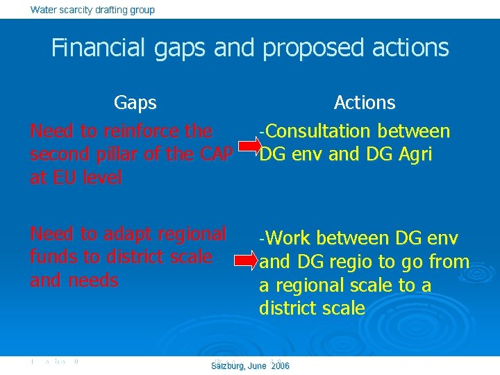 Water scarcity drafting group Financial gaps and proposed actions Gaps Need to reinforce the