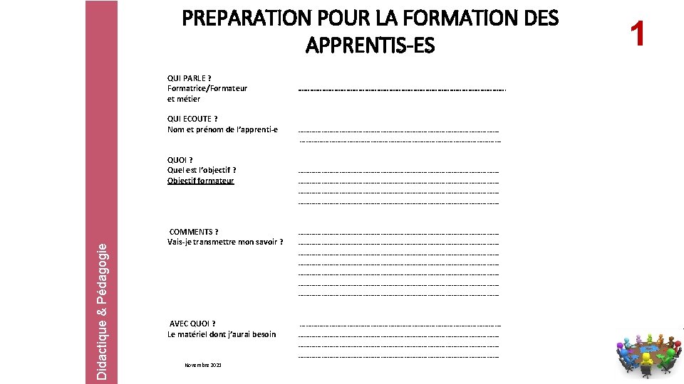 PREPARATION POUR LA FORMATION DES APPRENTIS-ES QUI PARLE ? Formatrice/Formateur et métier QUI ECOUTE