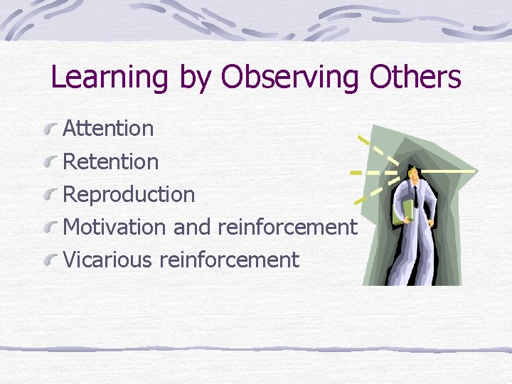 Learning by Observing Others Attention Reproduction Motivation and reinforcement Vicarious reinforcement Learning by Observing Others Attention Reproduction Motivation and reinforcement Vicarious reinforcement