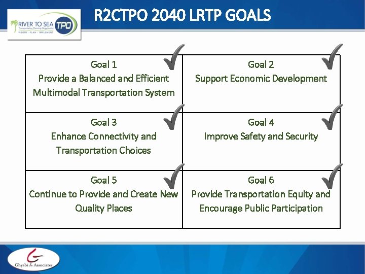 R 2 CTPO 2040 LRTP GOALS Goal 1 Provide a Balanced and Efficient Multimodal