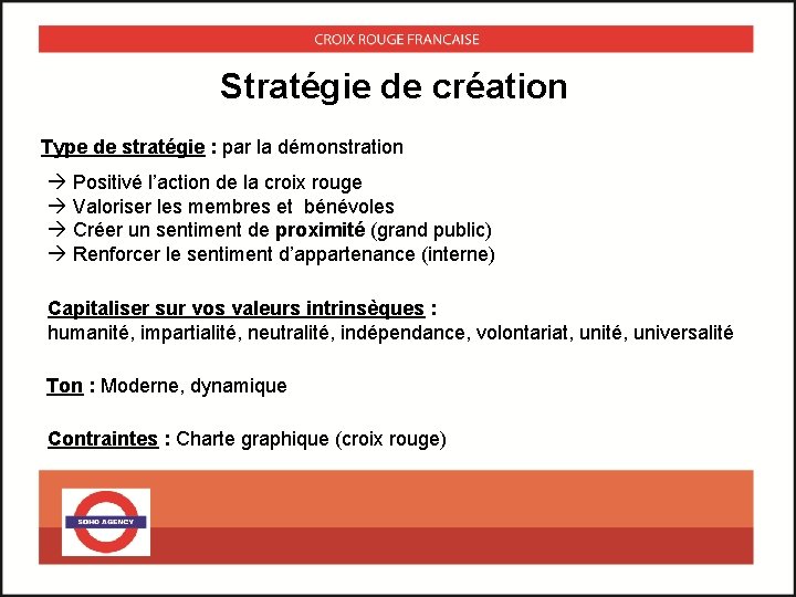 Stratégie de création Type de stratégie : par la démonstration Positivé l’action de la