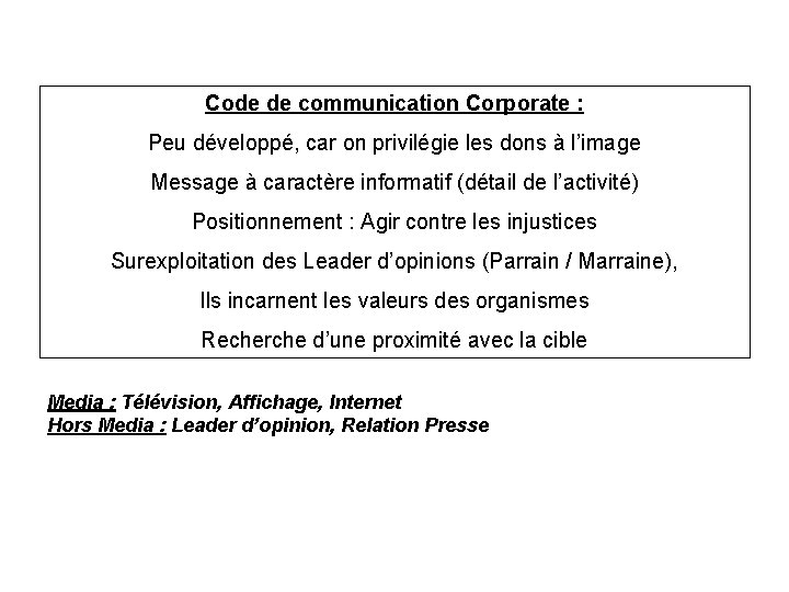 Code de communication Corporate : Peu développé, car on privilégie les dons à l’image