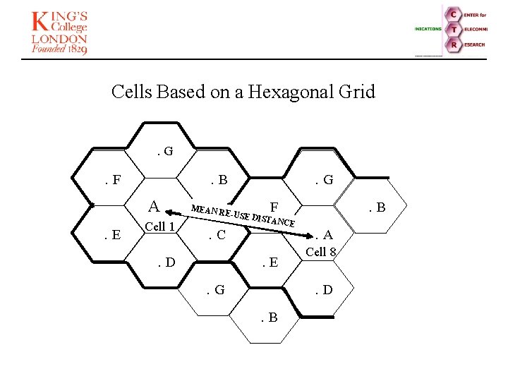 Cells Based on a Hexagonal Grid. G . F . B A. . E