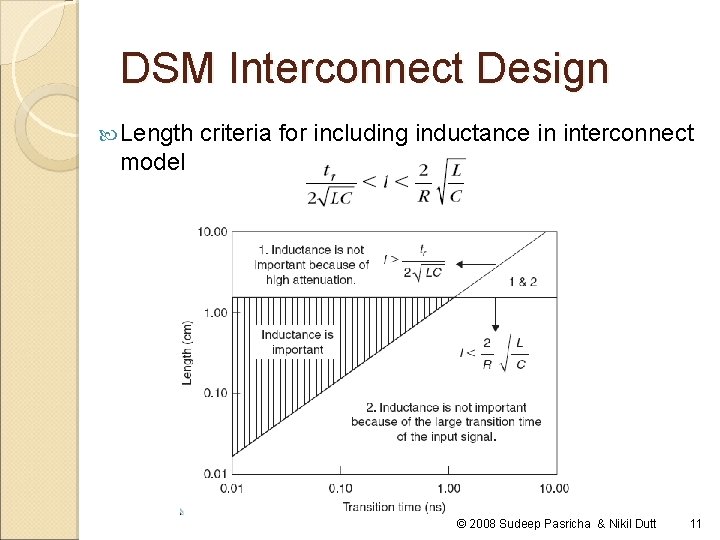 DSM Interconnect Design Length criteria for including inductance in interconnect model © 2008 Sudeep