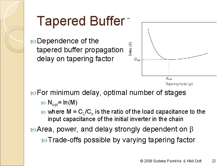 Tapered Buffers Dependence of the tapered buffer propagation delay on tapering factor For minimum