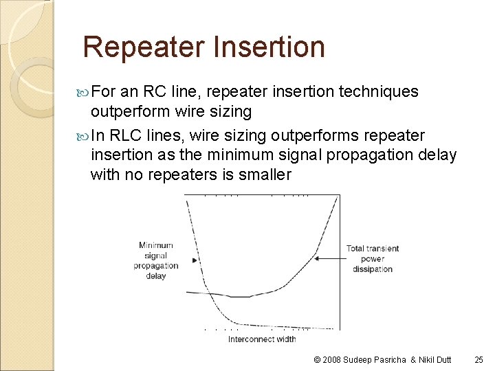 Repeater Insertion For an RC line, repeater insertion techniques outperform wire sizing In RLC